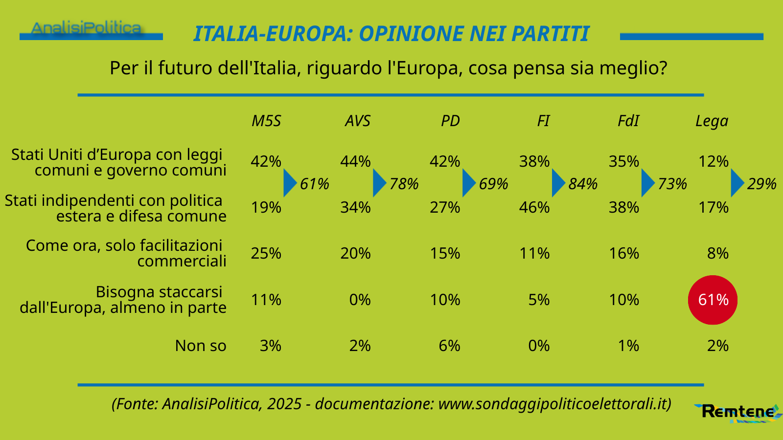 20250304 - Europa 2 20250304 - Europa 2
