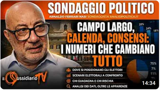 28/07/2026 – Campo Largo: Calenda non sposta voti; Di Battista agita il PD