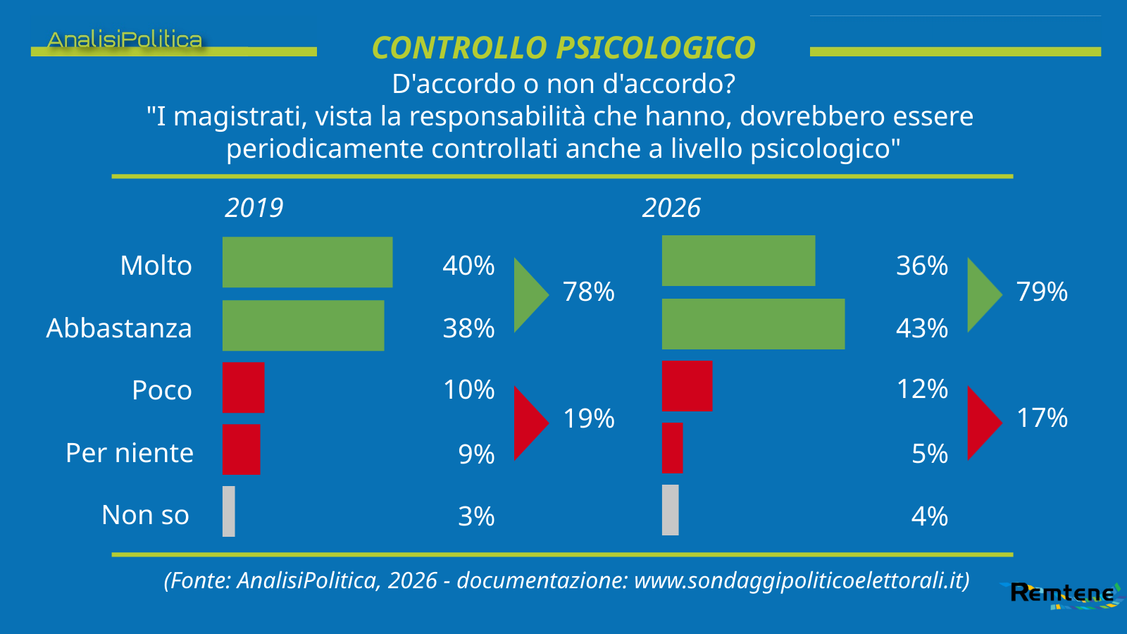 20260911 - Giustizia 1