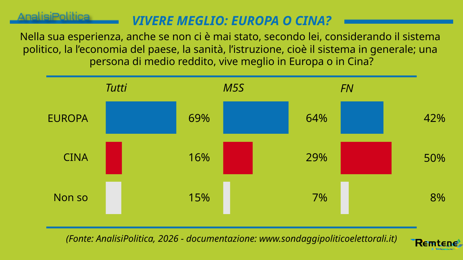 20261019 - Europa vive meglio 1