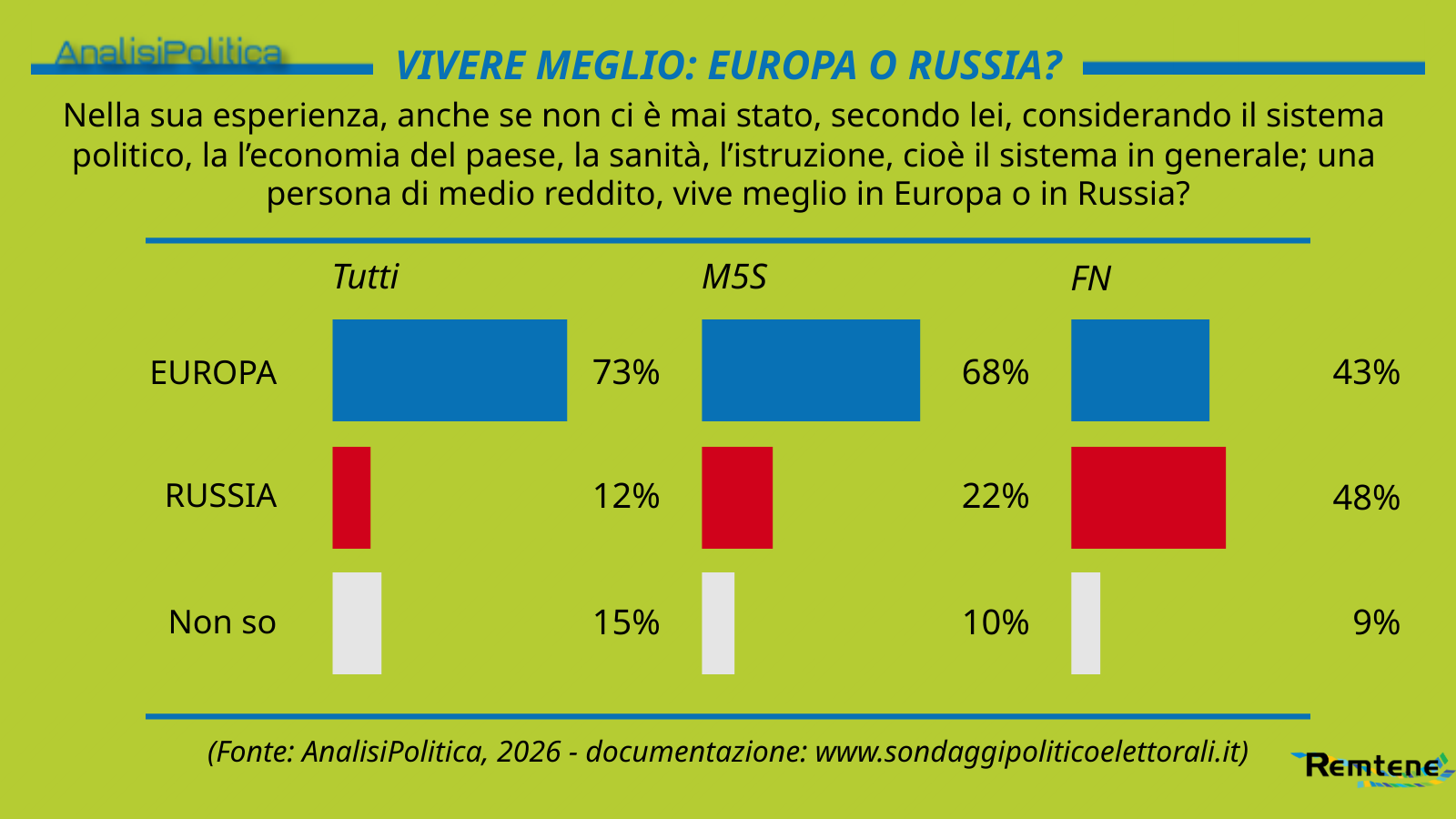 20261019 - Europa vive meglio 2