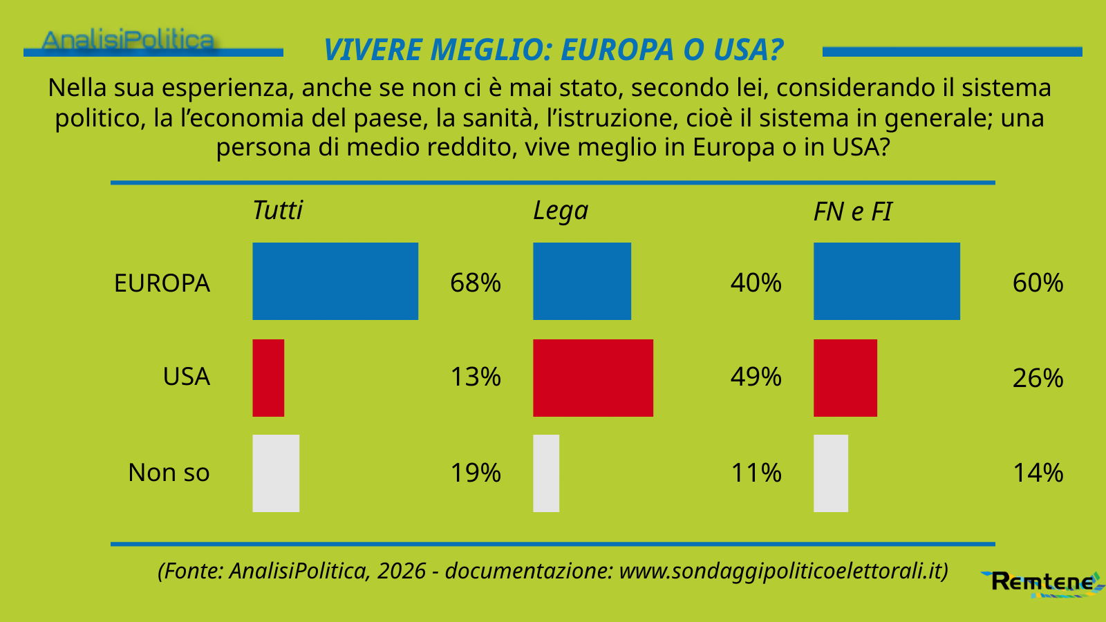 20261019 - Europa vive meglio 3